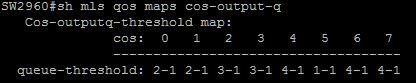 mls qos maps cos-output default