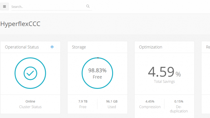 TechPreview Hyperflex Dashboard