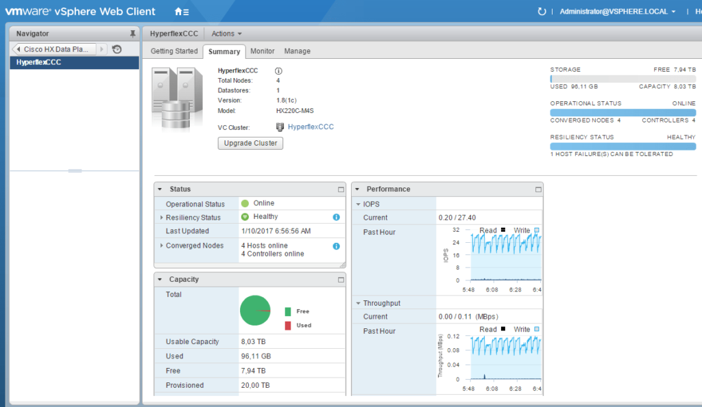 VMWare Hyperflex