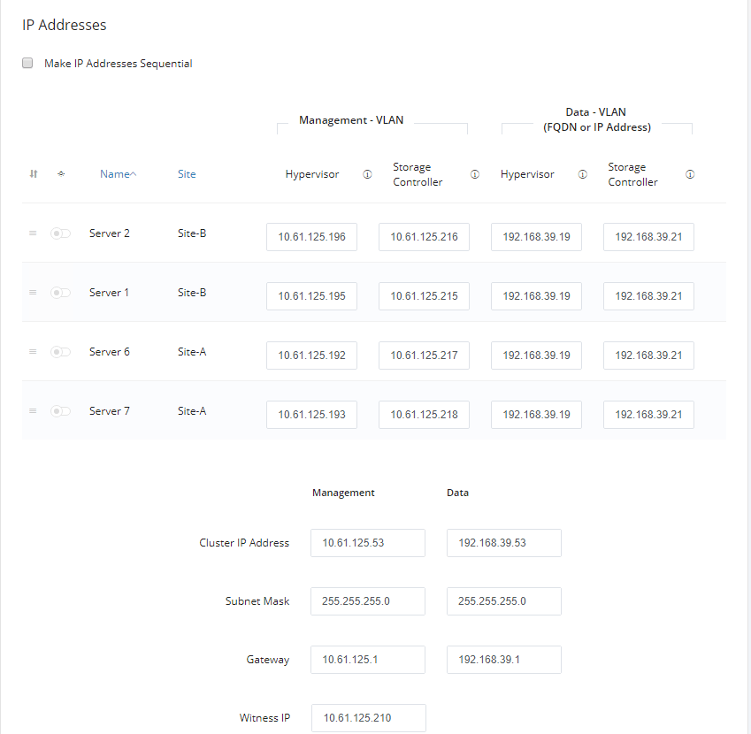 IP addresses of the Stretched cluster servers.