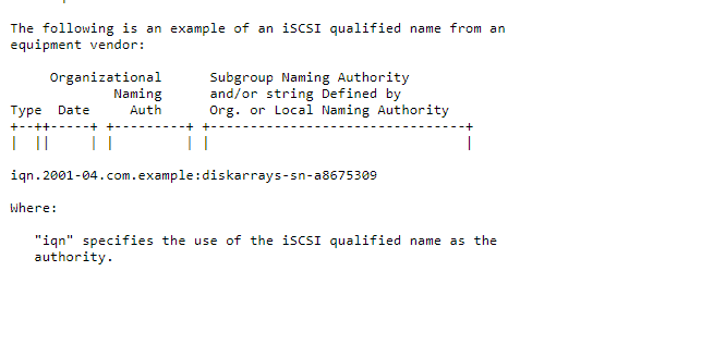 iSCSI Naming RFC 3721