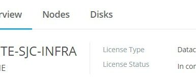 HyperFlex Registered with LIcense