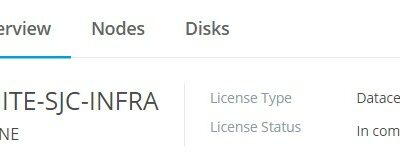 HyperFlex Registered with LIcense