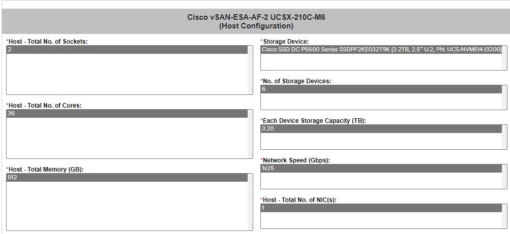 UCS X210c M6 ESA ReadyNode