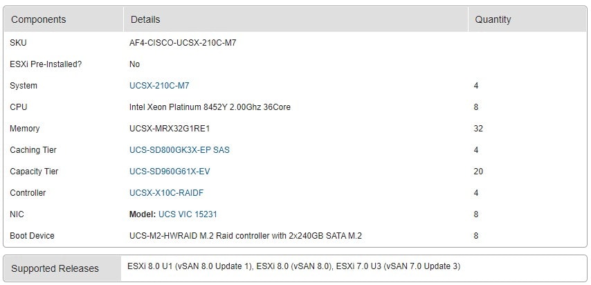 UCS X210c M7 OSA VSAN RN